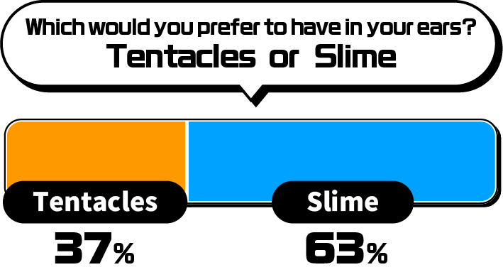 Which would you prefer to have in your ears?