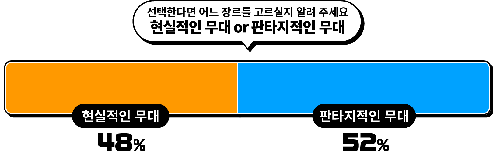 선택한다면 어느 장르를 고르실지 알려 주세요