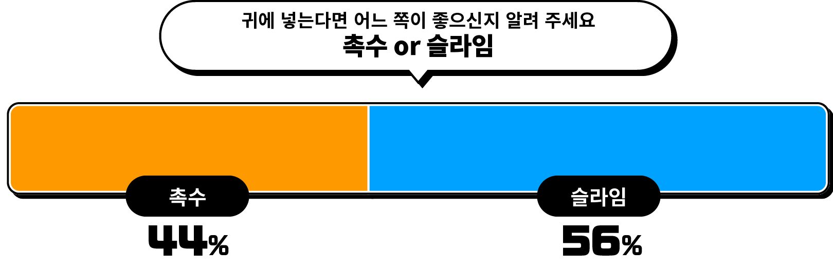 귀에 넣는다면 어느 쪽이 좋으신지 알려 주세요