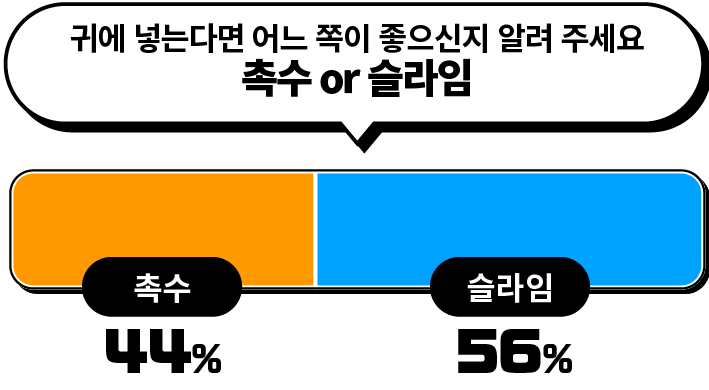 귀에 넣는다면 어느 쪽이 좋으신지 알려 주세요