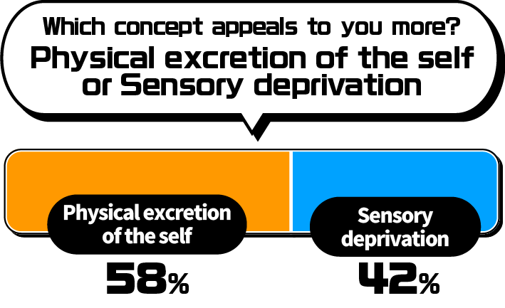Which concept appeals to you more?