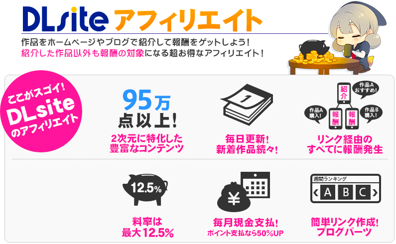 DLsiteアフィリエイト 作品をホームページで紹介して報酬をゲットしよう! 紹介した作品以外も報酬の対象になる超お得なアフィリエイト!